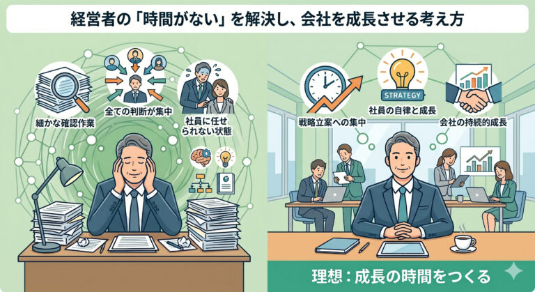 現場に仕事を任せられない理由とは｜経営者が抱え込まない仕組みの作り方